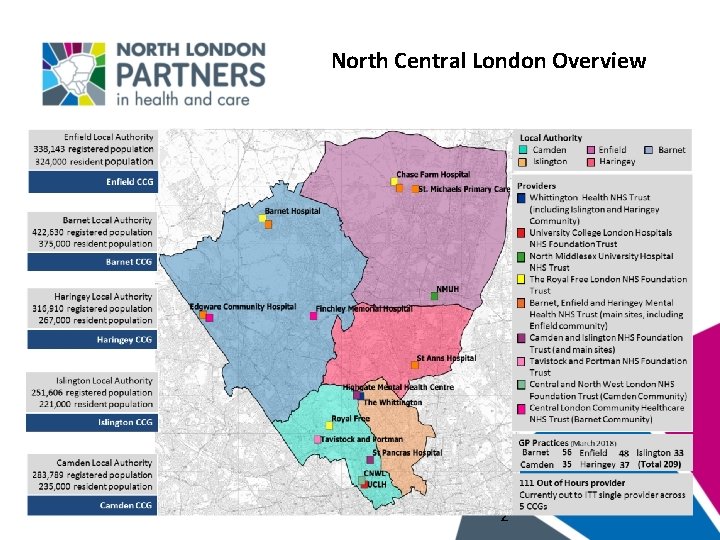 North Central London Overview 2 