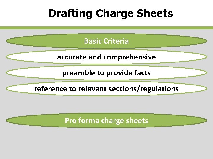 Drafting Charge Sheets Basic Criteria accurate and comprehensive preamble to provide facts reference to