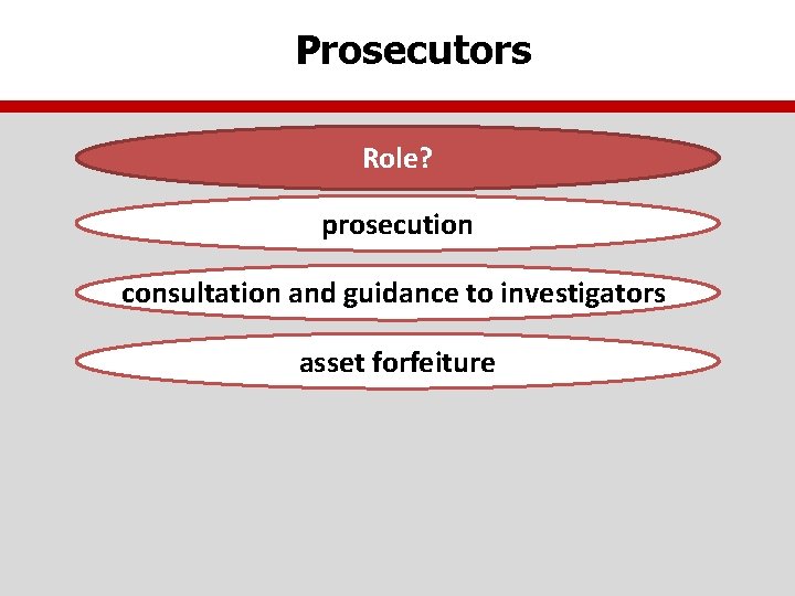 Prosecutors Role? prosecution consultation and guidance to investigators asset forfeiture 