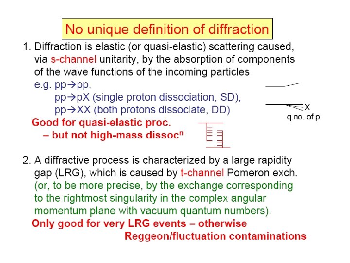 Forward Physics and Soft Diffraction at the LHC