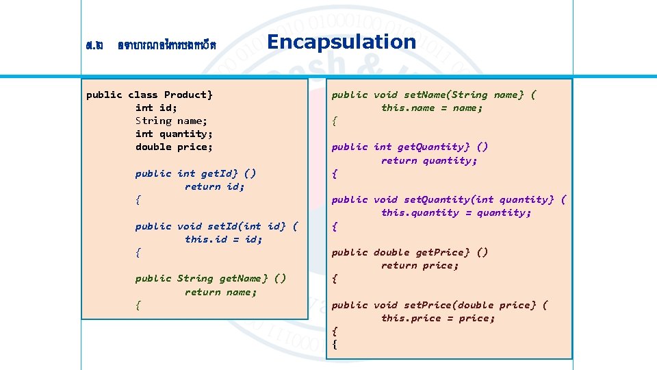 ៥. ២ ឧទ ហរណន ក របងក ត Encapsulation public class Product} int id; String