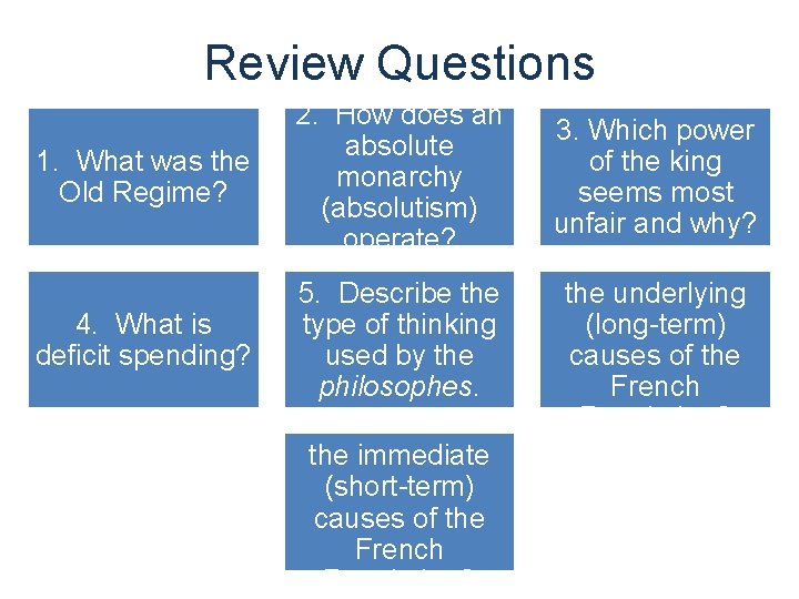 Review Questions 1. What was the Old Regime? 4. What is deficit spending? 2.