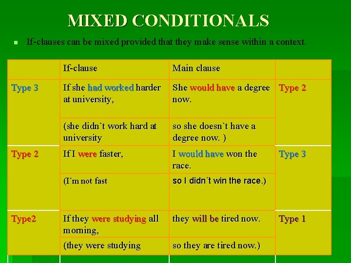 MIXED CONDITIONALS C n If-clauses can be mixed provided that they make sense within MIXED CONDITIONALS C n If-clauses can be mixed provided that they make sense within