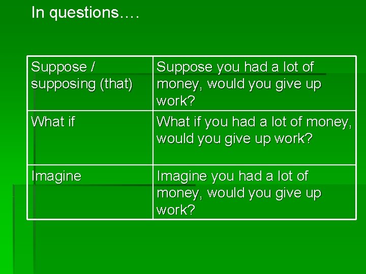 In questions…. Suppose / supposing (that) What if Imagine Suppose you had a lot In questions…. Suppose / supposing (that) What if Imagine Suppose you had a lot