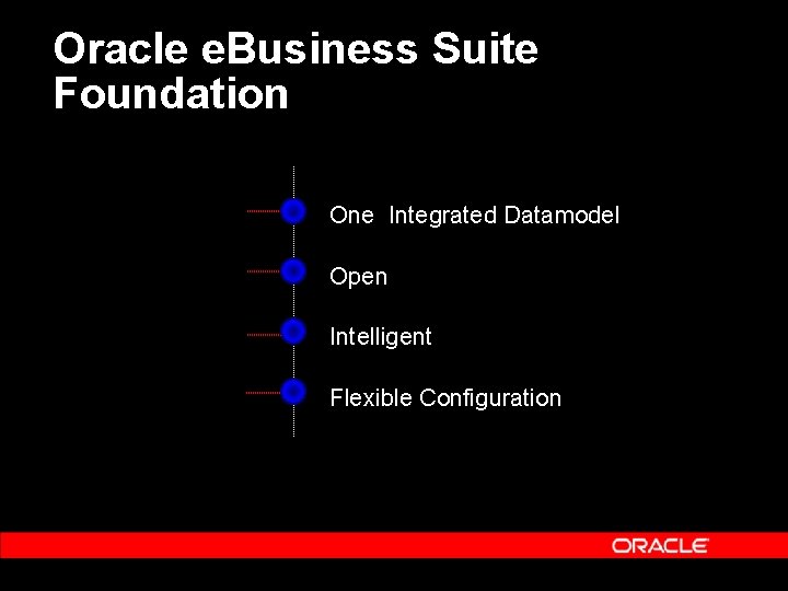 Oracle e. Business Suite Foundation One Integrated Datamodel Open Intelligent Flexible Configuration Oracle e. Business Suite Foundation One Integrated Datamodel Open Intelligent Flexible Configuration
