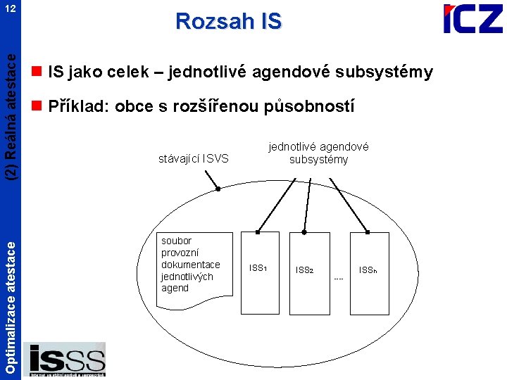 Optimalizace atestace (2) Reálná atestace 12 Rozsah IS n IS jako celek – jednotlivé