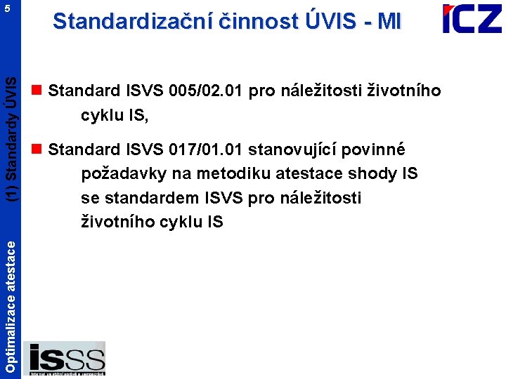 Optimalizace atestace (1) Standardy ÚVIS 5 Standardizační činnost ÚVIS - MI n Standard ISVS
