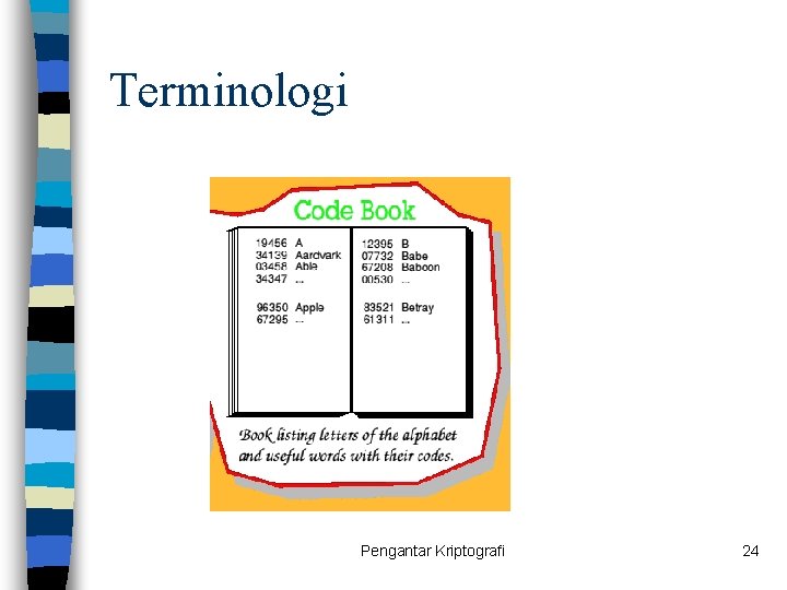Terminologi Pengantar Kriptografi 24 