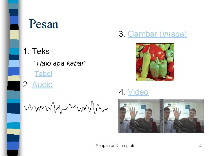 Pesan 3. Gambar (image) 1. Teks “Halo apa kabar” Tabel 2. Audio 4. Video