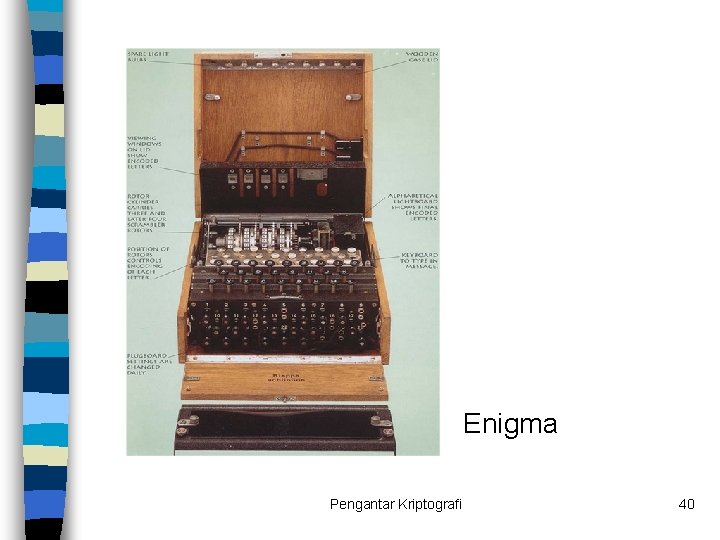 Enigma Pengantar Kriptografi 40 