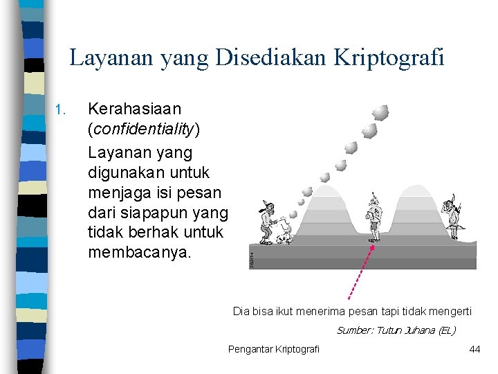 Layanan yang Disediakan Kriptografi 1. Kerahasiaan (confidentiality) Layanan yang digunakan untuk menjaga isi pesan