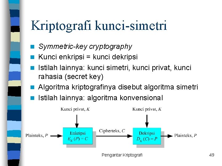 Kriptografi kunci-simetri n n n Symmetric-key cryptography Kunci enkripsi = kunci dekripsi Istilah lainnya: