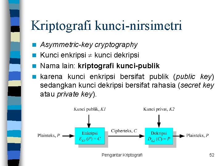 Kriptografi kunci-nirsimetri Asymmetric-key cryptography n Kunci enkripsi kunci dekripsi n Nama lain: kriptografi kunci-publik