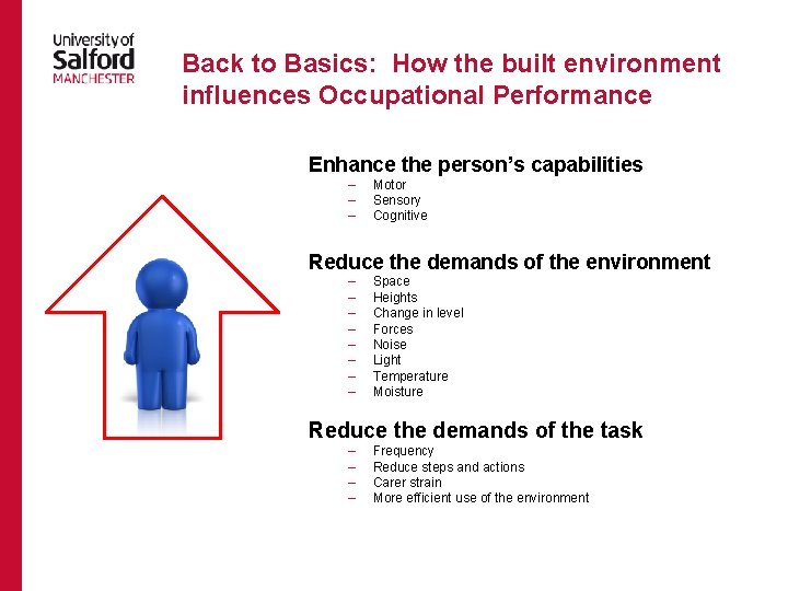 Back to Basics: How the built environment influences Occupational Performance Enhance the person’s capabilities Back to Basics: How the built environment influences Occupational Performance Enhance the person’s capabilities