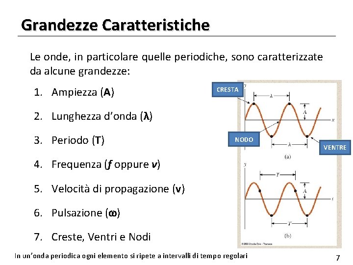 Grandezze Caratteristiche Le onde, in particolare quelle periodiche, sono caratterizzate da alcune grandezze: 1.