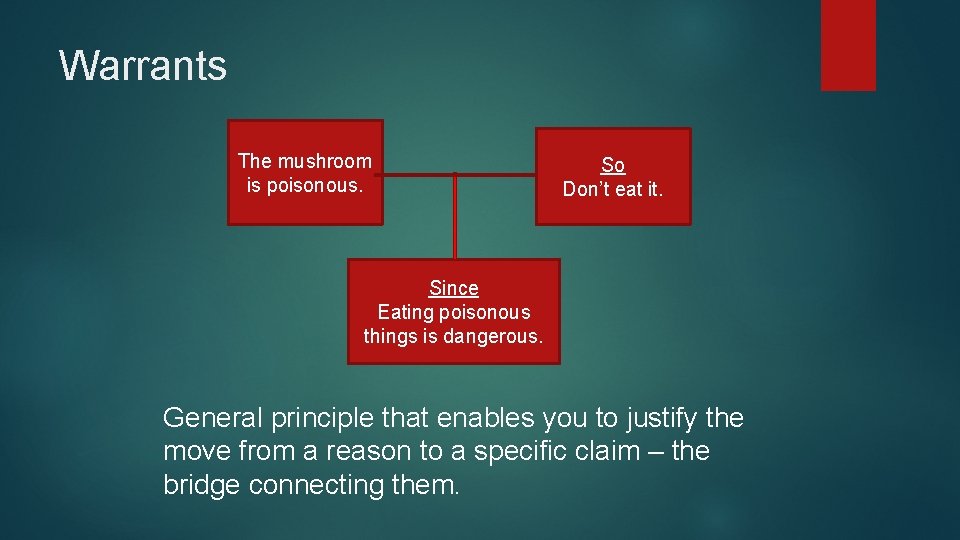 Warrants The mushroom is poisonous. So Don’t eat it. Since Eating poisonous things is Warrants The mushroom is poisonous. So Don’t eat it. Since Eating poisonous things is