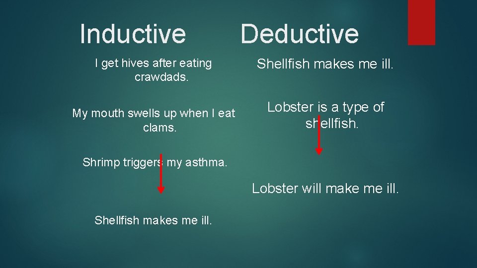Inductive I get hives after eating crawdads. My mouth swells up when I eat Inductive I get hives after eating crawdads. My mouth swells up when I eat