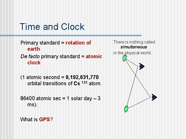 Time and Clock Primary standard = rotation of earth De facto primary standard =