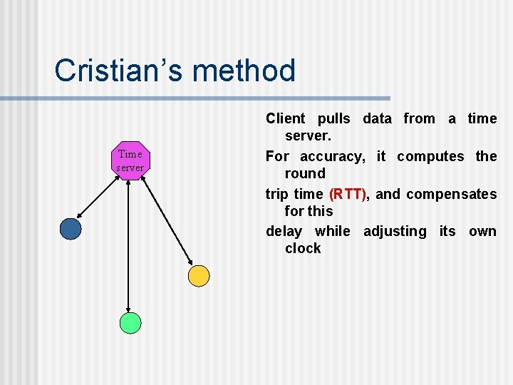 Cristian’s method Time server Client pulls data from a time server. For accuracy, it