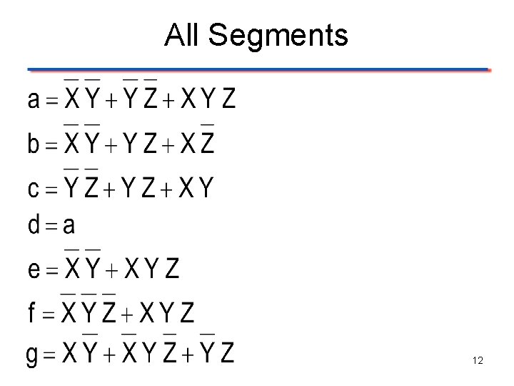 Combinational Logic Student Design Problem Date of Birth