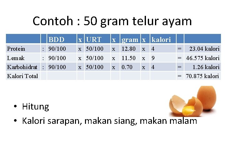 Perhitungan Nilai Kalori Makanan Dapat Menghasilkan Energi Bahan