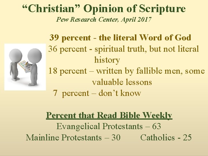 “Christian” Opinion of Scripture Pew Research Center, April 2017 39 percent - the literal