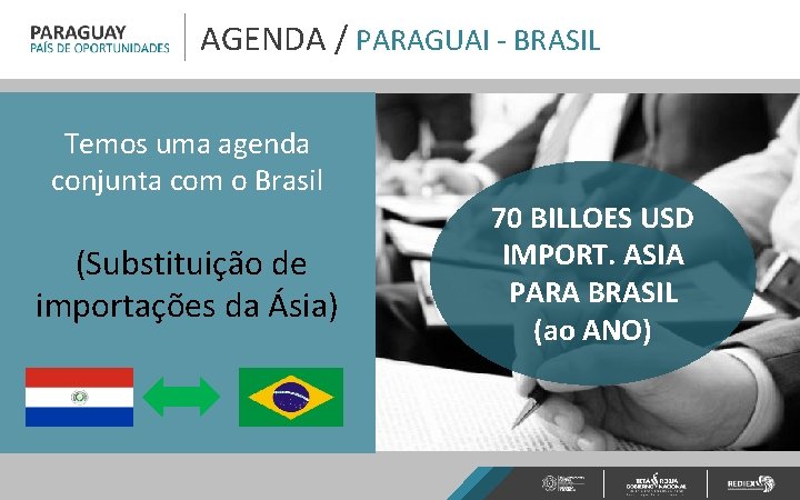 AGENDA / PARAGUAI - BRASIL Temos uma agenda conjunta com o Brasil (Substituição de