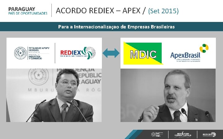 ACORDO REDIEX – APEX / (Set 2015) Para a Internacionalizaçao de Empresas Brasileiras MDIC