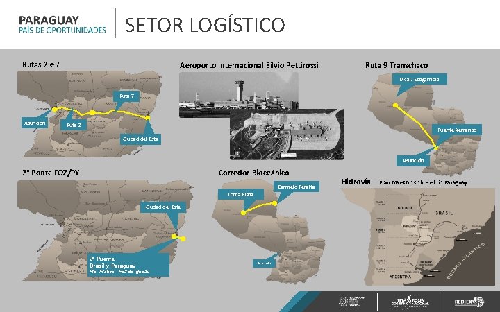 SETOR LOGÍSTICO Rutas 2 e 7 Aeroporto Internacional Silvio Pettirossi Ruta 9 Transchaco Mcal.