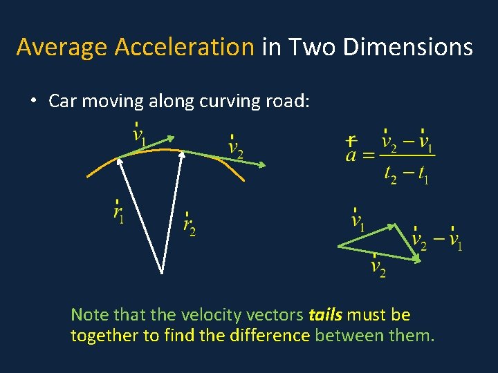 Average Acceleration in Two Dimensions • Car moving along curving road: Note that the