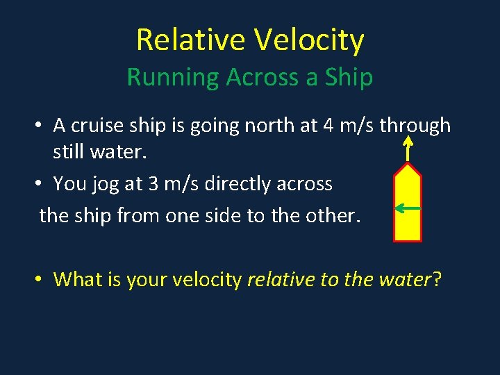 Relative Velocity Running Across a Ship • A cruise ship is going north at