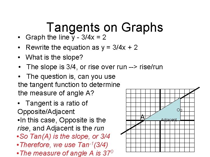 Tangents on Graphs • Graph the line y - 3/4 x = 2 •