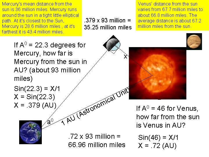 Mercury's mean distance from the sun is 36 million miles. Mercury runs around the