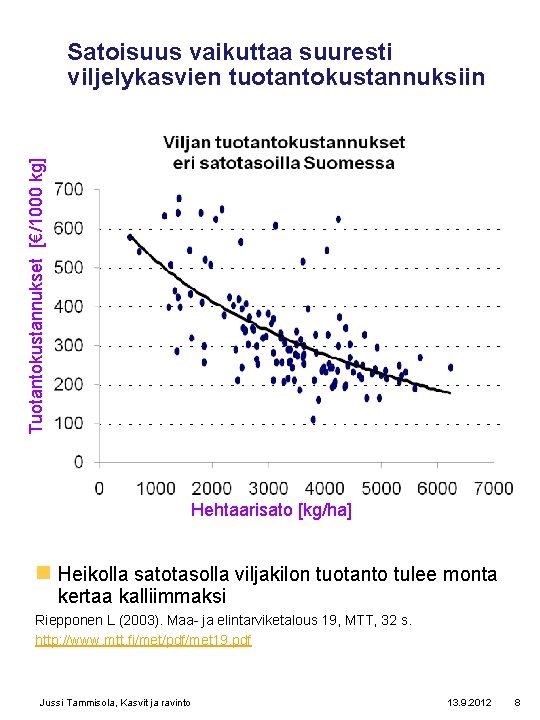 Tuotantokustannukset [€/1000 kg] Satoisuus vaikuttaa suuresti viljelykasvien tuotantokustannuksiin Hehtaarisato [kg/ha] n Heikolla satotasolla viljakilon