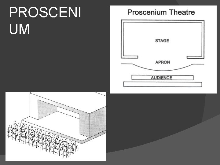 PROSCENI UM 