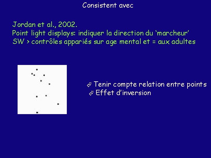 Consistent avec Jordan et al. , 2002. Point light displays: indiquer la direction du
