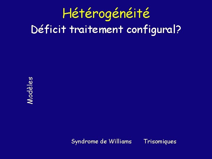 Hétérogénéité Modèles Déficit traitement configural? Syndrome de Williams Trisomiques 