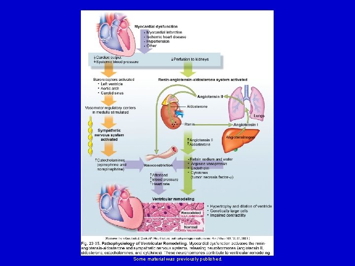 Elsevier items and derived items © 2008 by Mosby, Inc. , an affiliate of Elsevier items and derived items © 2008 by Mosby, Inc. , an affiliate of