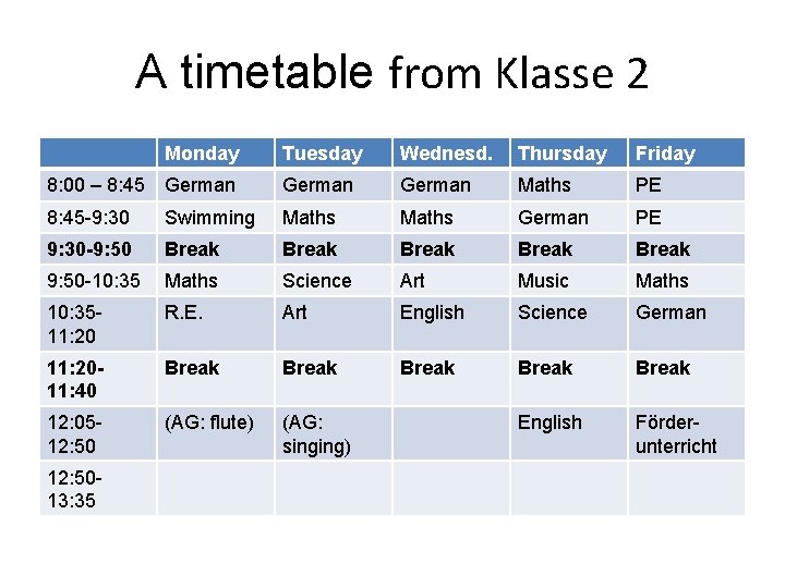 A timetable from Klasse 2 Monday Tuesday Wednesd. Thursday Friday 8: 00 – 8: A timetable from Klasse 2 Monday Tuesday Wednesd. Thursday Friday 8: 00 – 8: