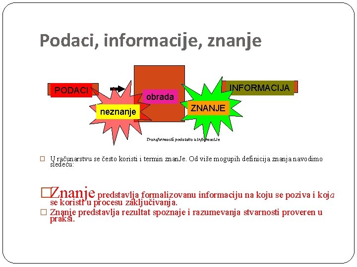 Podaci, informacije, znanje PODACI INFORMACIJA obrada neznanje ZNANJE Transformaciй podataka u informaci. Je �