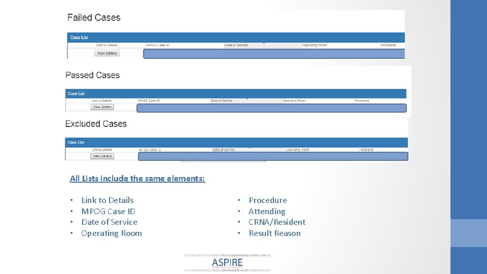 All Lists include the same elements: • • Link to Details MPOG Case ID