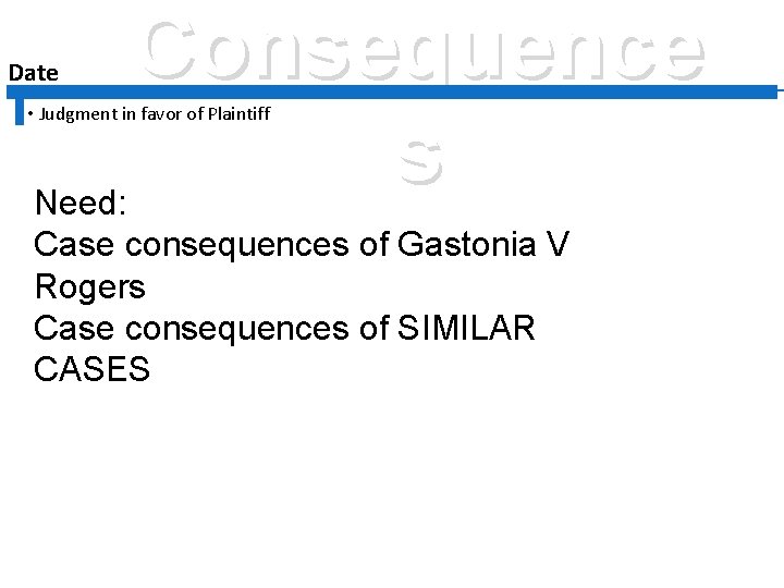 Date Consequence s • Judgment in favor of Plaintiff Need: Case consequences of Gastonia