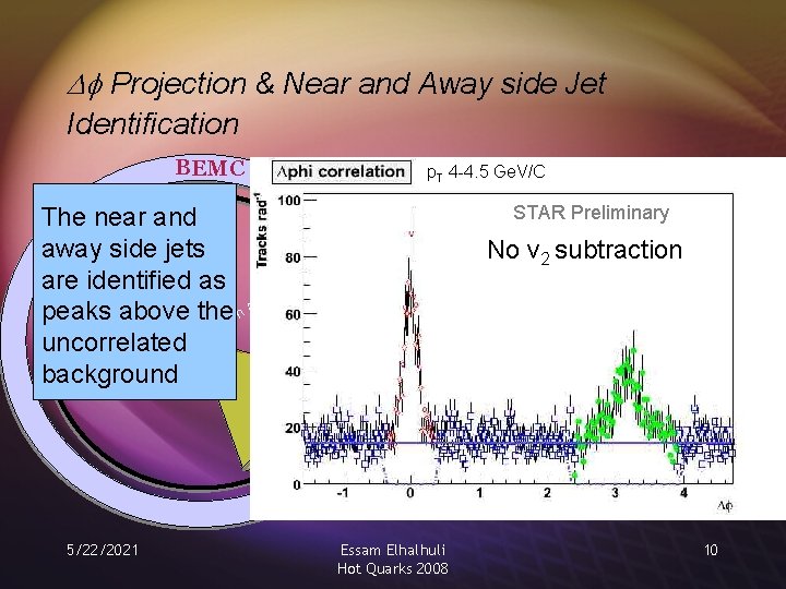  Projection & Near and Away side Jet Identification BEMC TPC The near and