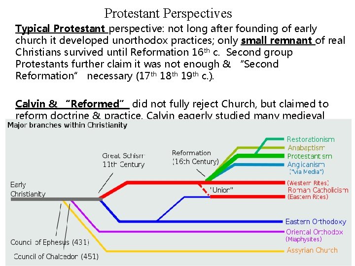 Protestant Perspectives Typical Protestant perspective: not long after founding of early church it developed