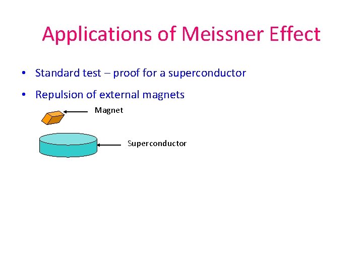 Applications of Meissner Effect • Standard test – proof for a superconductor • Repulsion