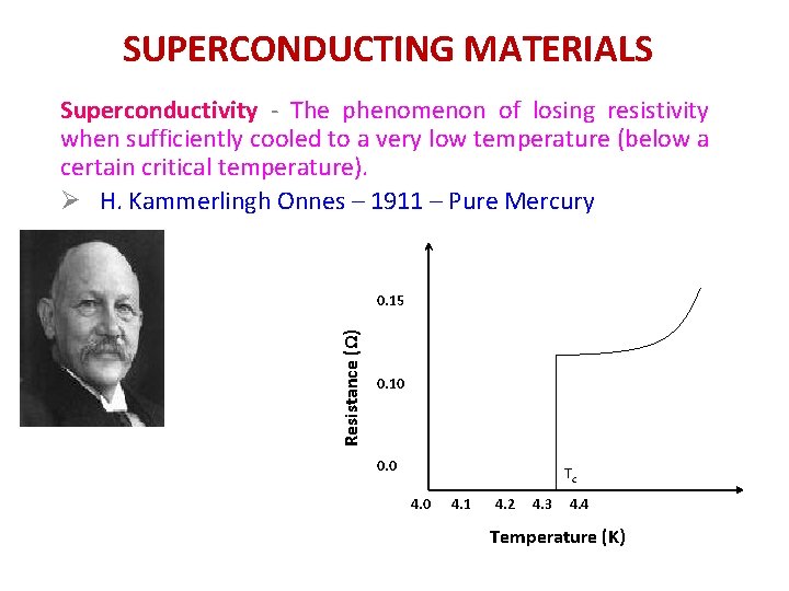 SUPERCONDUCTING MATERIALS Superconductivity - The phenomenon of losing resistivity when sufficiently cooled to a