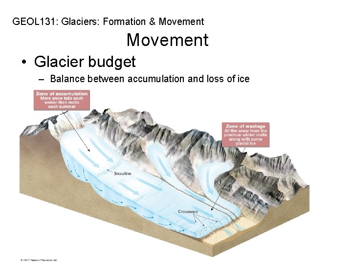 GEOL 131: Glaciers: Formation & Movement • Glacier budget – Balance between accumulation and