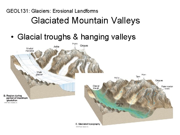 GEOL 131: Glaciers: Erosional Landforms Glaciated Mountain Valleys • Glacial troughs & hanging valleys