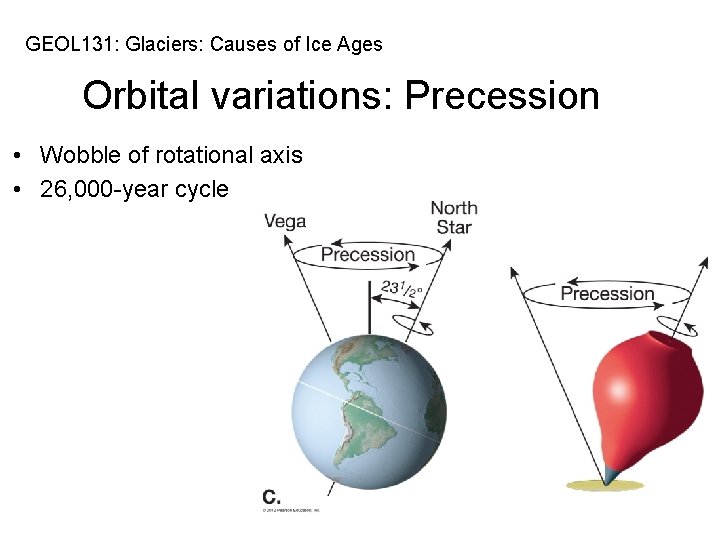 GEOL 131: Glaciers: Causes of Ice Ages Orbital variations: Precession • Wobble of rotational