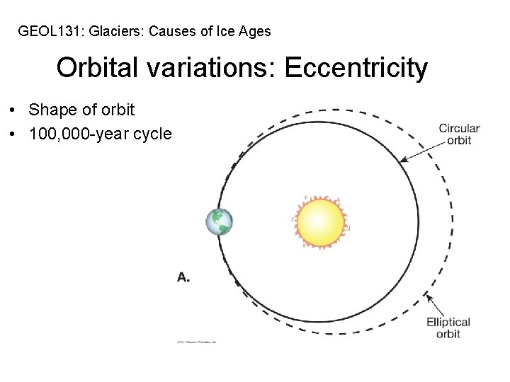GEOL 131: Glaciers: Causes of Ice Ages Orbital variations: Eccentricity • Shape of orbit